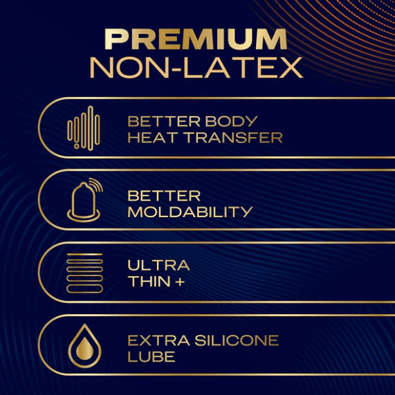 Durex INTENSE condoms features