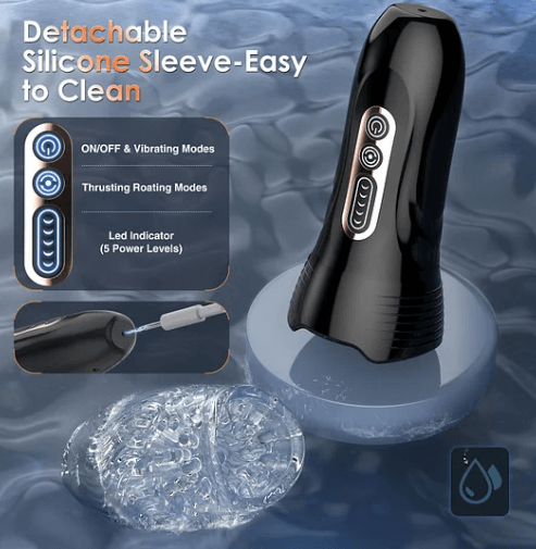 Easy to clean stroker