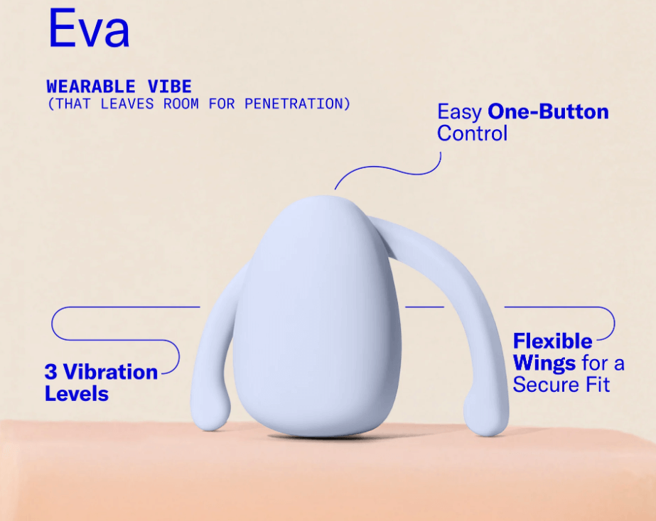 Eva features