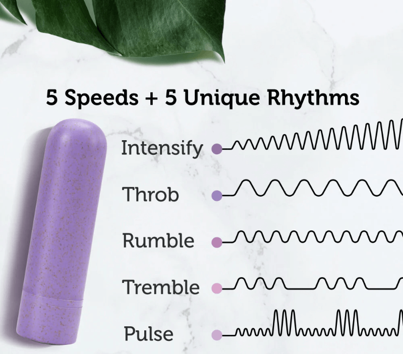 Gaia Mini Bullet vibrations