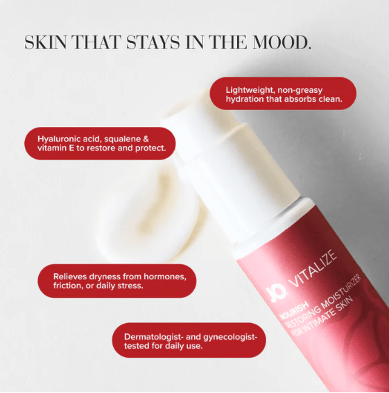 SDystem JO Revitalize Moisturizing Cream