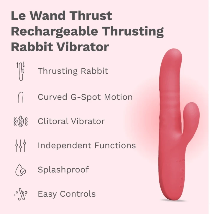 Le Wand THRUST rabbit features & benefits