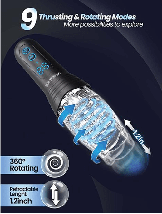 Male Rose Pro Features