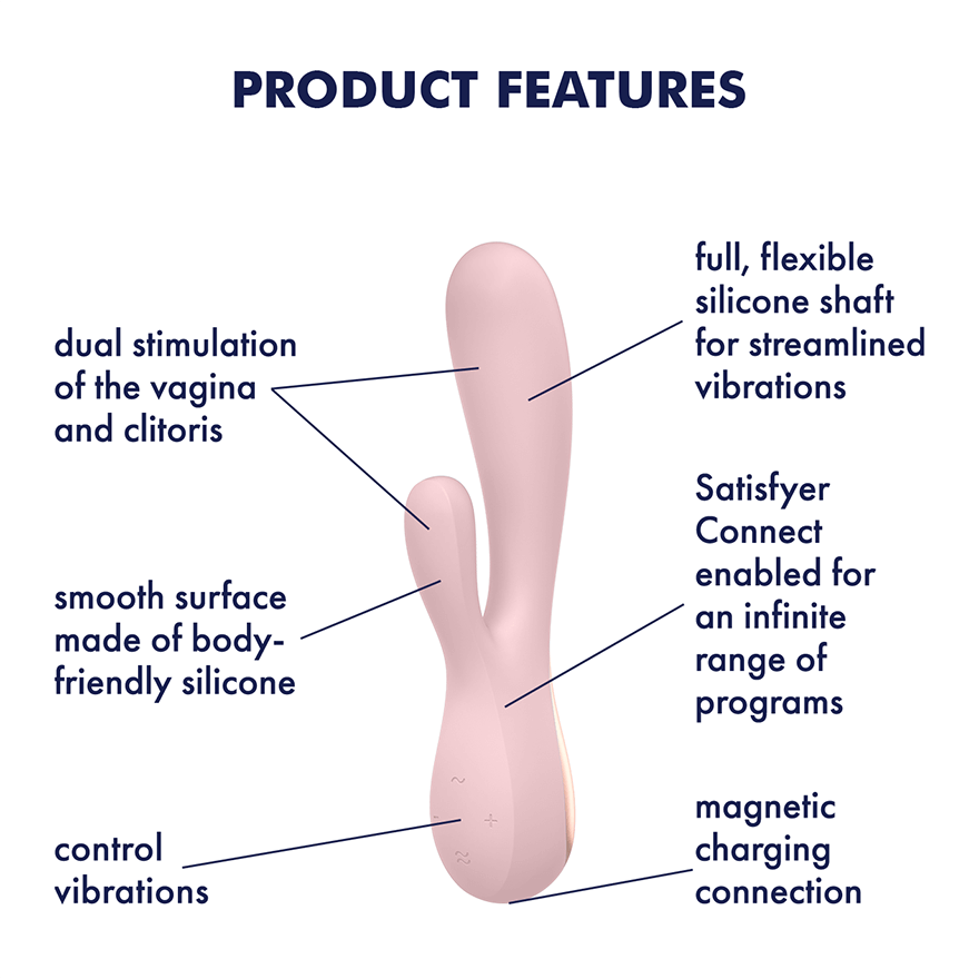 Mono Flex Features