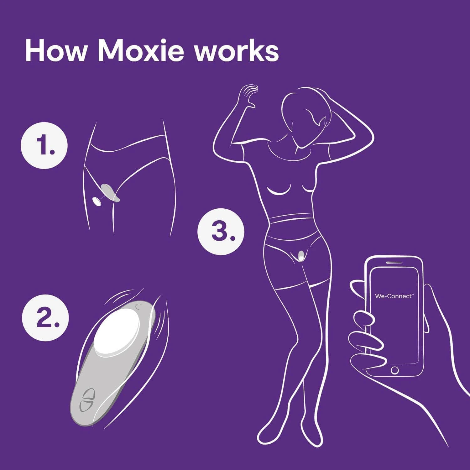 How to use the Moxie panty vibe diagram