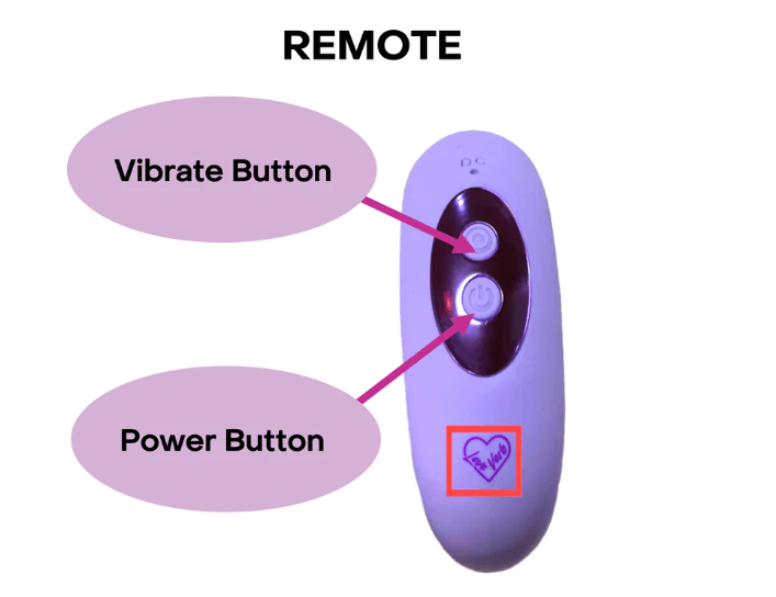Surprise Me Remote Control