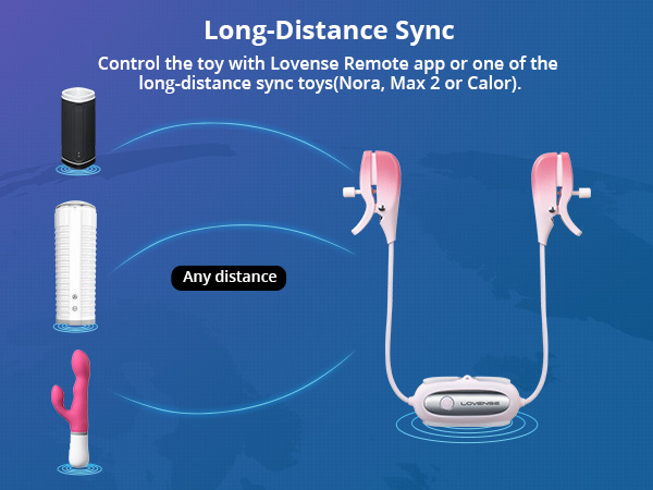 Lovense Syncing