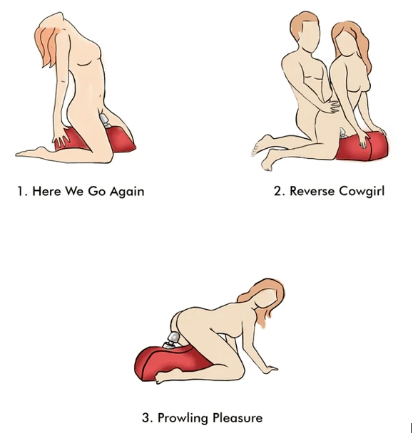 Wand Saddle Positions