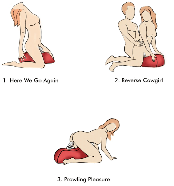 Wand Saddle Positions