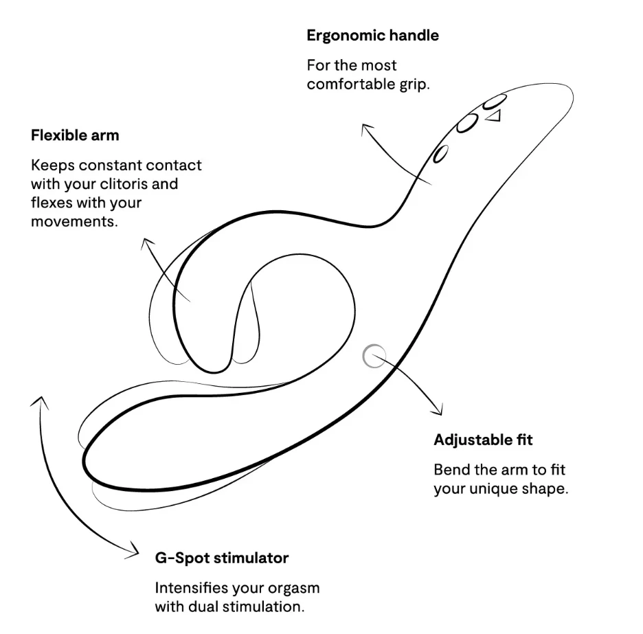 wevibe nova 2 diagram