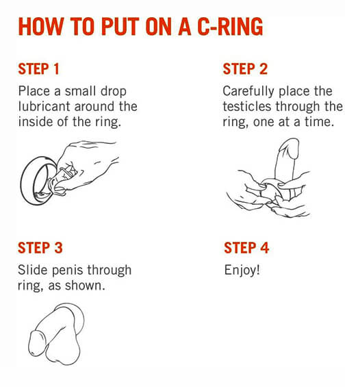 How to wear a c-ring