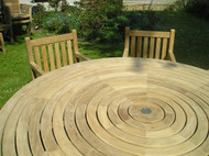 Having Invested in Luxury Teak Garden Furniture, How Should You Take Care of It?