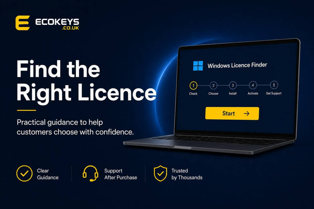 EcoKeys Windows Licence Finder guidance