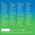 Now 12-inch 80s: 1985 Part 1 (CD) - Various Artists