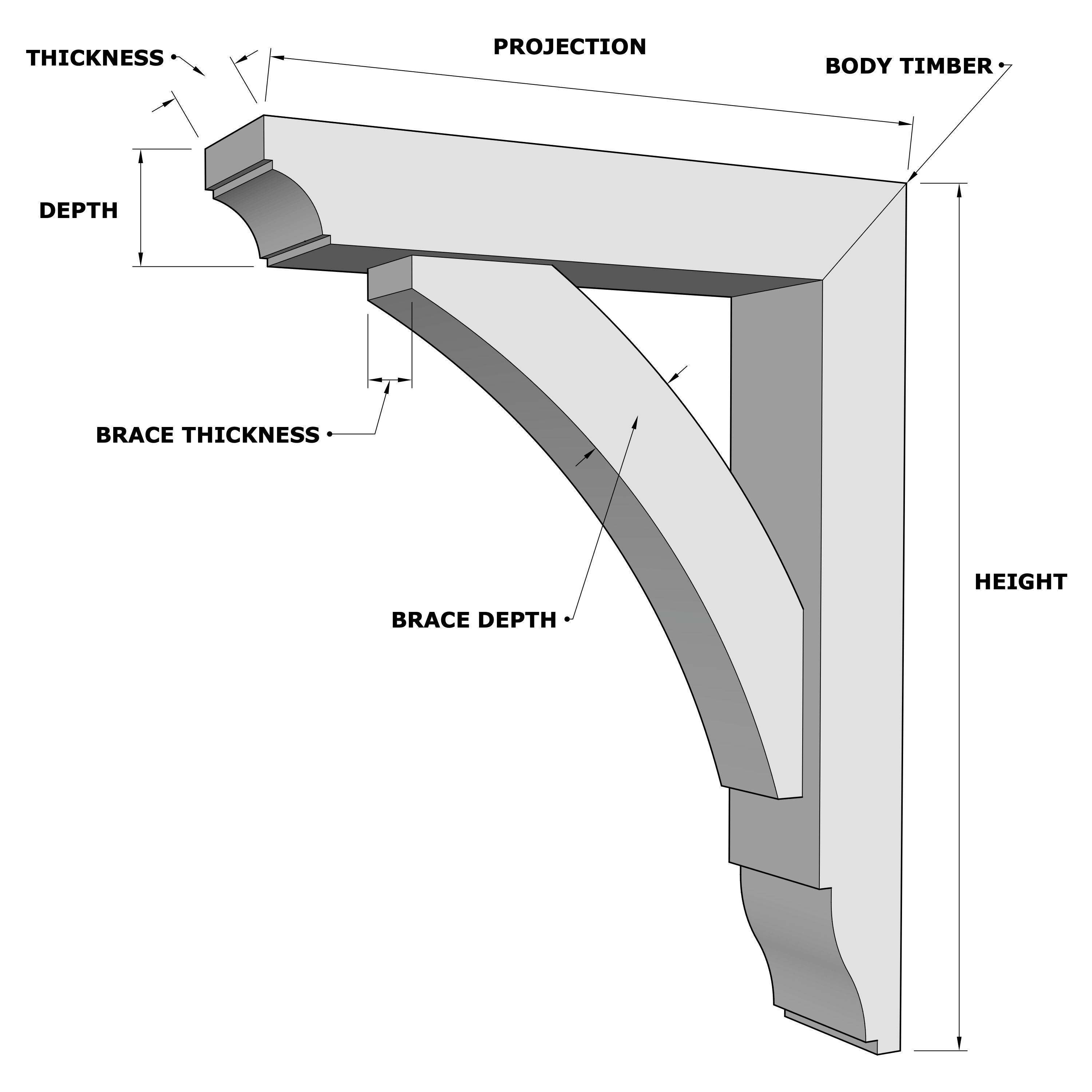 bracket-diagram.jpg