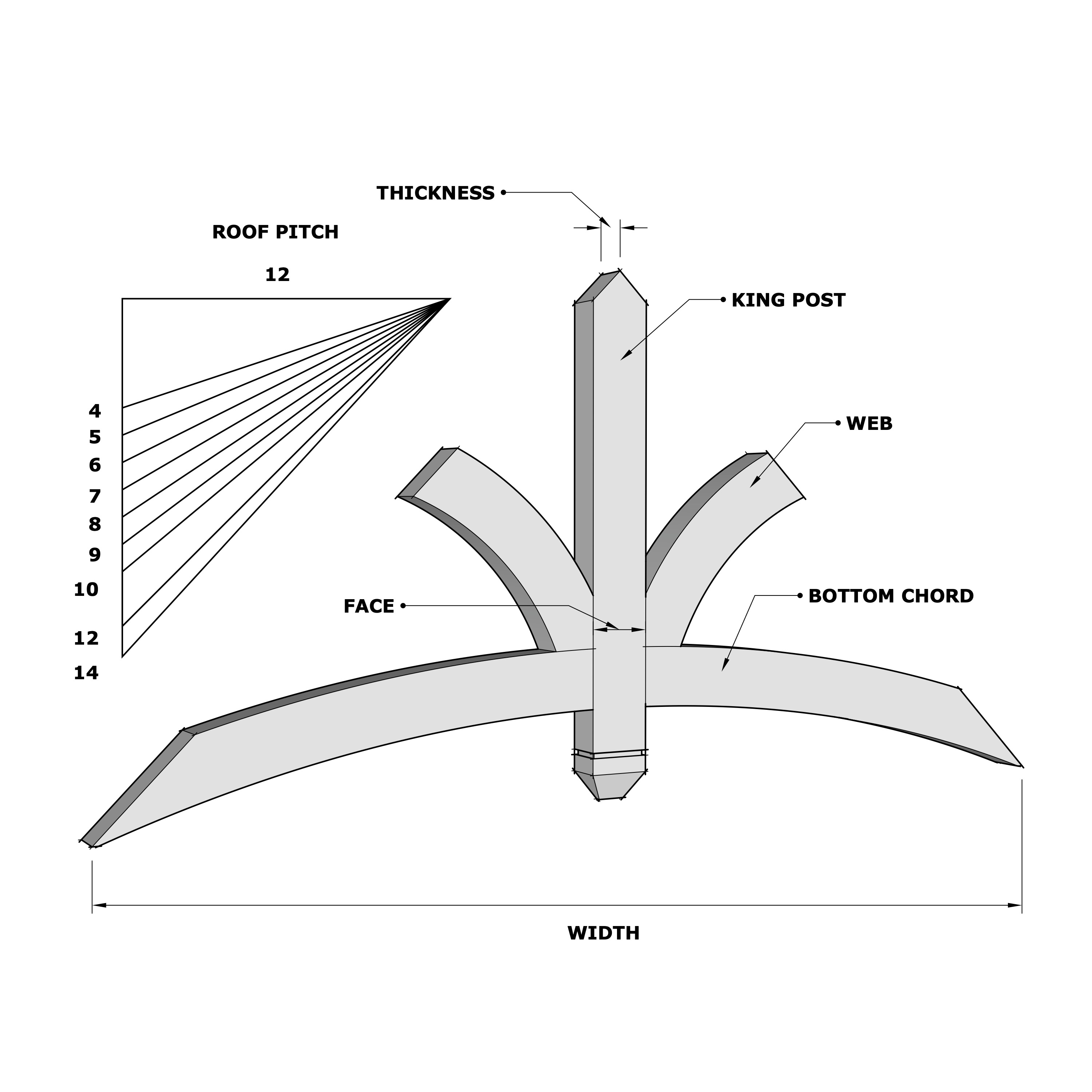 gable-bracket-diagram-online.jpg