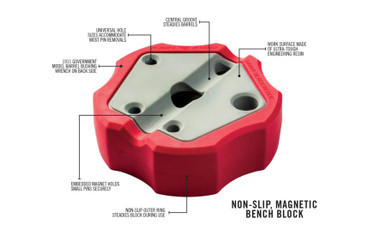 Real Avid Smart Bench Block
