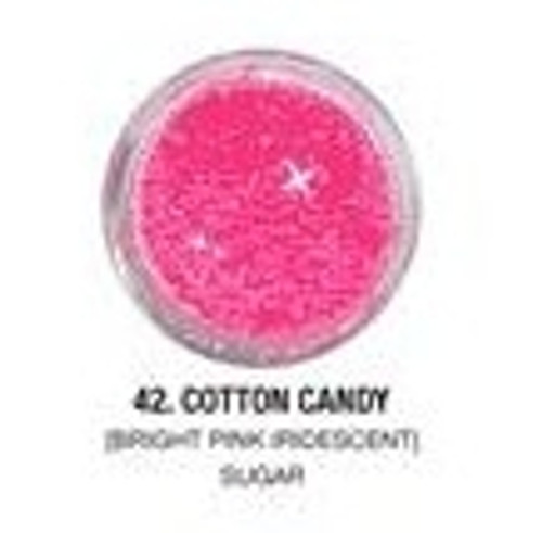 Cotton Candy S - Eye Kandy Glitter 5g