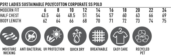 A chart displaying sizes and features of a Ladies' Sustainable Poly/Cotton Corporate Short Sleeve Polo in various colours.