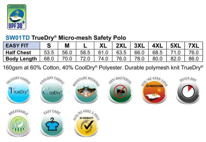 A yellow and grey high-visibility safety polo shirt with a branded logo, featuring micro-mesh fabric and various size specifications.