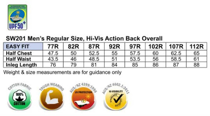 A chart detailing size measurements for Hi-Vis Action Back Overalls in various sizes, featuring colour-coded options.