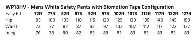 A table displaying measurements for men's safety pants with Biomotion tape configuration, including sizes and fit details.