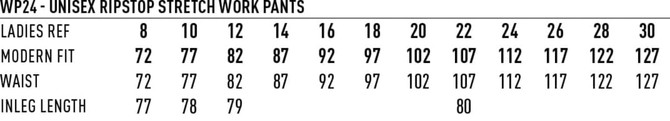 A chart displaying sizes and measurements for unisex Rip-Stop Poly/Cotton Stretch Work Pants, organised by waist and inleg length.