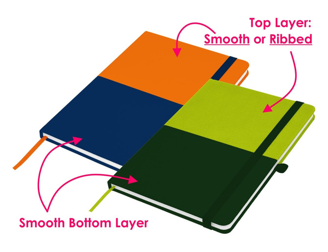 A notebook featuring a smooth or ribbed top layer and a smooth bottom layer, available in orange, navy, green, and black.
