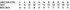 Size chart for Ladies' Semi-Fitted shirts, detailing chest and body lengths in various sizes. Black text on a white background.