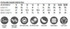 A chart displaying sizes and measurements for the AIWX Vented Cooldry Polo, featuring a logo and product details.