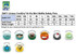A size chart for a Hi-Vis Mini Waffle Safety Polo, displaying measurements and featuring multiple icons related to product features.