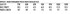 A chart detailing sizes for men's permanent press pants, including waist and length measurements in centimetres.