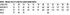 A table displaying sizing information for unisex utility stretch cargo work pants, including waist and inseam measurements.