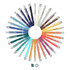 A circular arrangement of colourful Panama Palette Pens in various shades, featuring silver accents and a logo.