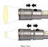 A gunmetal torch with adjustable beam focus and a textured grip, featuring a logo on the body.