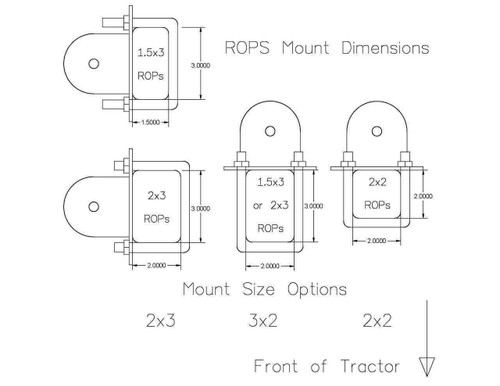 tractor rops mount dimensions chart