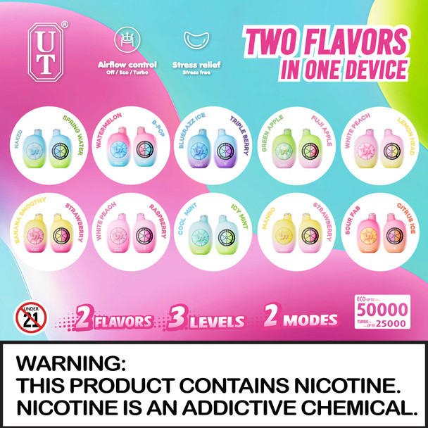 Flum UT Bar 50K Disposable Vape 5%- 5 pack