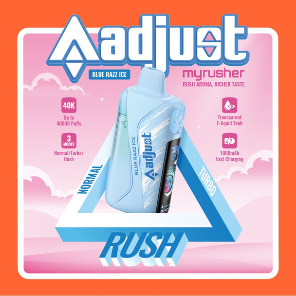 Adjust MyRusher 40K (5-Pack)