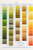 DMC Stranded Cotton Shade / Colour Chart