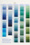 DMC Stranded Cotton Shade / Colour Chart