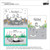 Lawn Fawn Cattails Border Custom Craft Dies