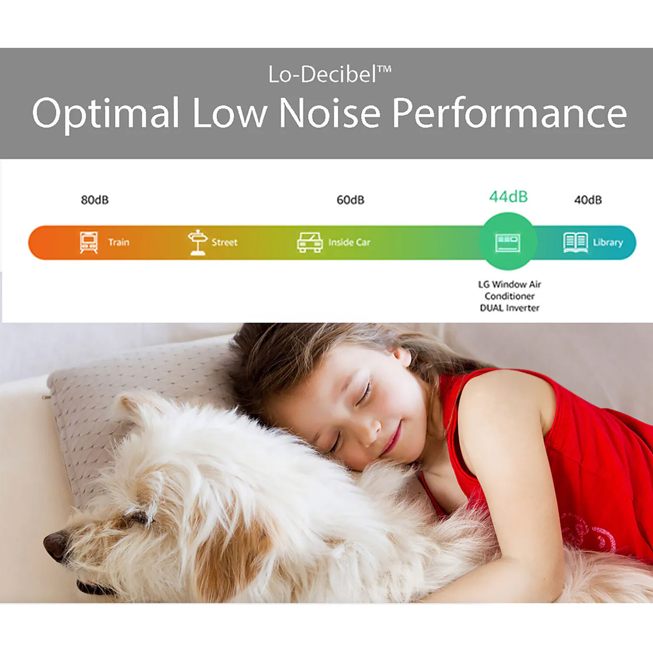 Lo-Decibel Smart Window Air Conditioner Low Noise - 44dB