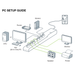 PC Setup Guide - Connect router, modem to always on outlets. Connect All-In-One PC or CPU to control outlet. Connect printer, monitor, speakers and , PC peripherals to switched outlets