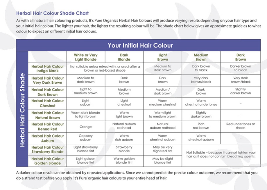 natural-hair-dye-colour-chart.jpg