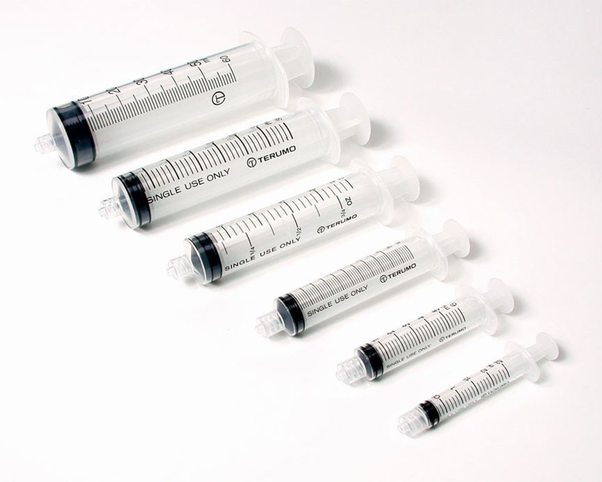 Buy Bulk Syringes Online Same Day Shipping