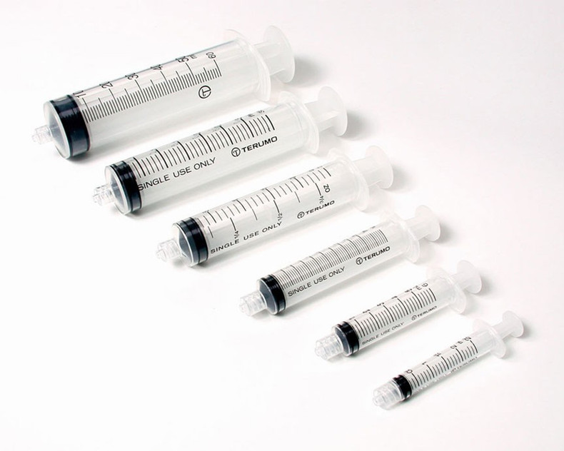 Choosing the Right Syringe for You