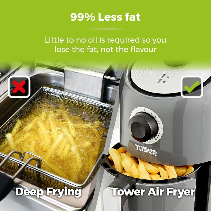 Tower 1000W 1.6L Compact Manual Air Fryer Grey Mega Appliances