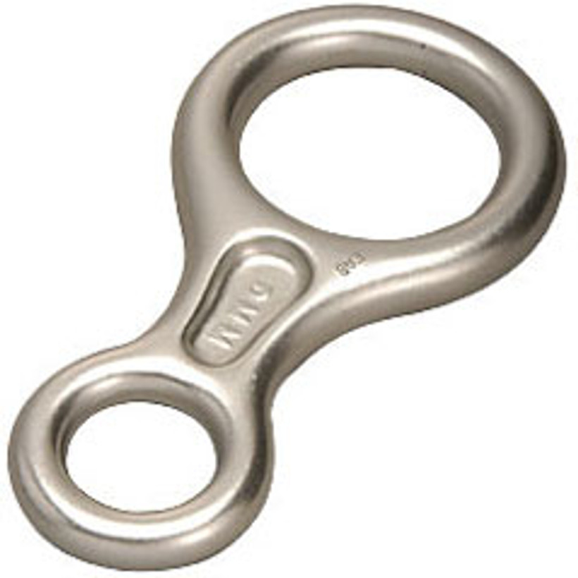 DMM Figure 8