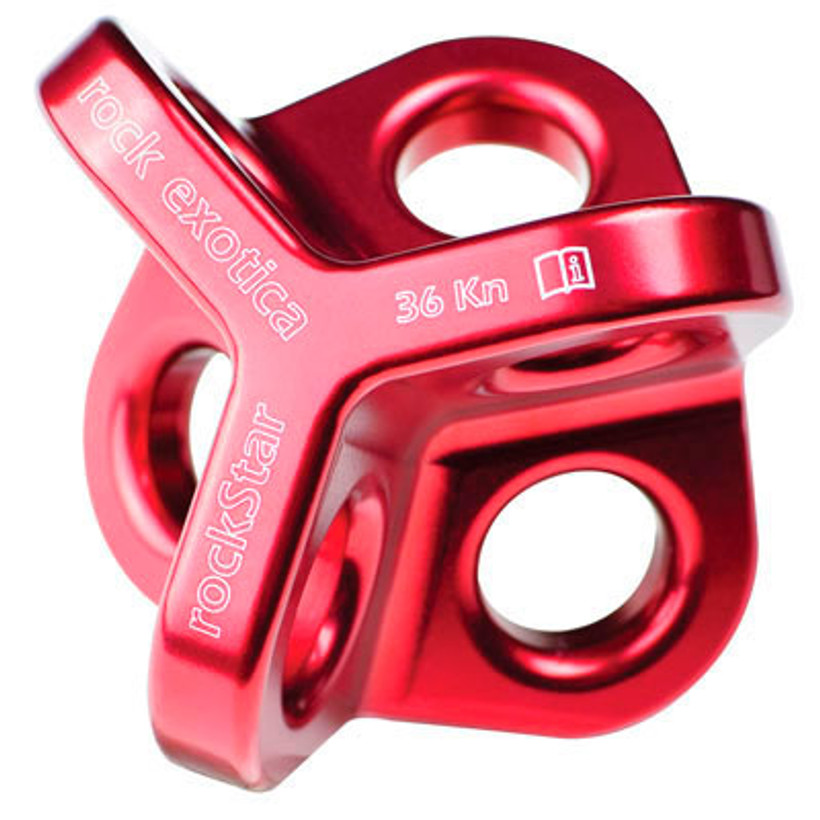 ROCKSTAR 3D Rigplate