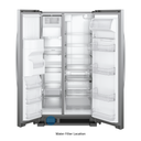 Whirlpool® 36-inch Wide Side-by-Side Refrigerator - 25 cu. ft. WRS325SDHZ